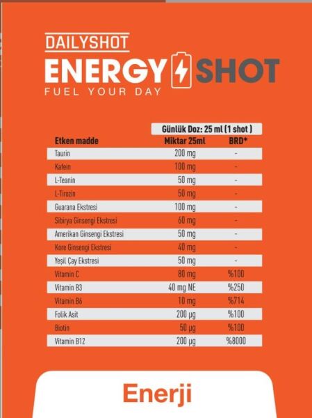 Dailyshot Energy Shot 7 Shots