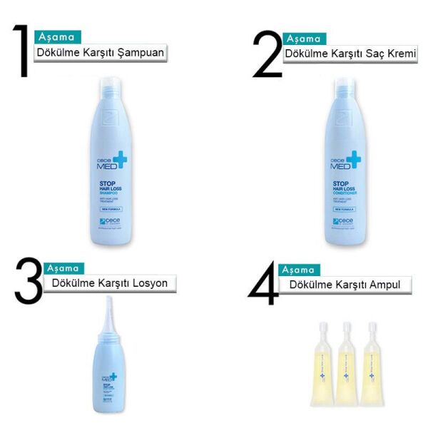CeceMed Stop Hair Loss Conditioner 300ml | Dökülmesi Karşıtı Saç Kremi